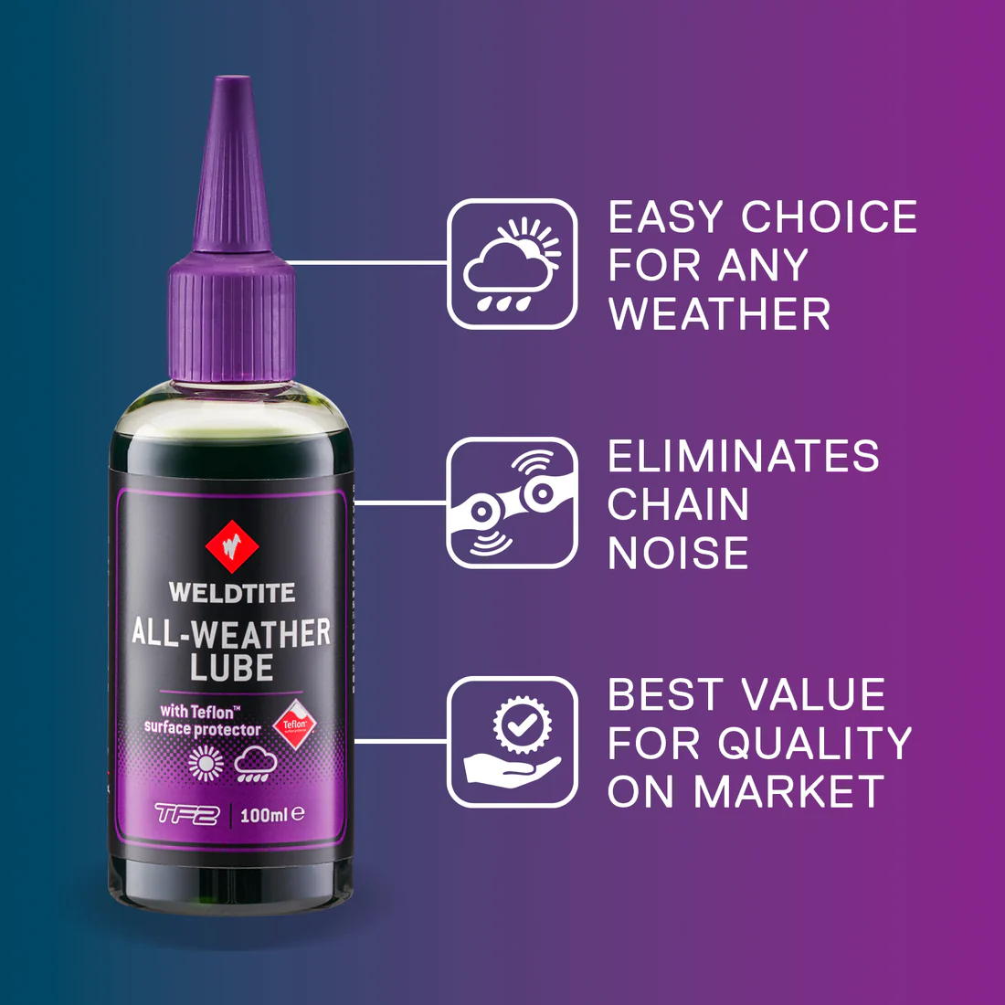 TF2 All-weather Lube with Teflon™ 100ml